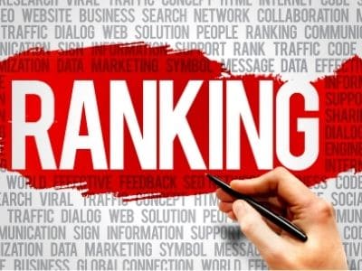 Ranking Websites - Doreen Anette Ullrich Blog - Digitale Transformation