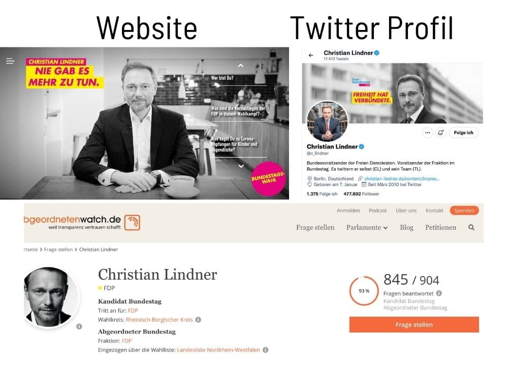 Christian Lindner Branding Profil als Spitzenkandidat der Bundestagswahl Doreen Ullrich Personal Branding