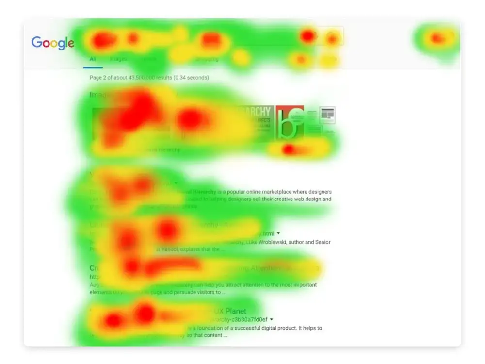 F-Muster Bild von Invision