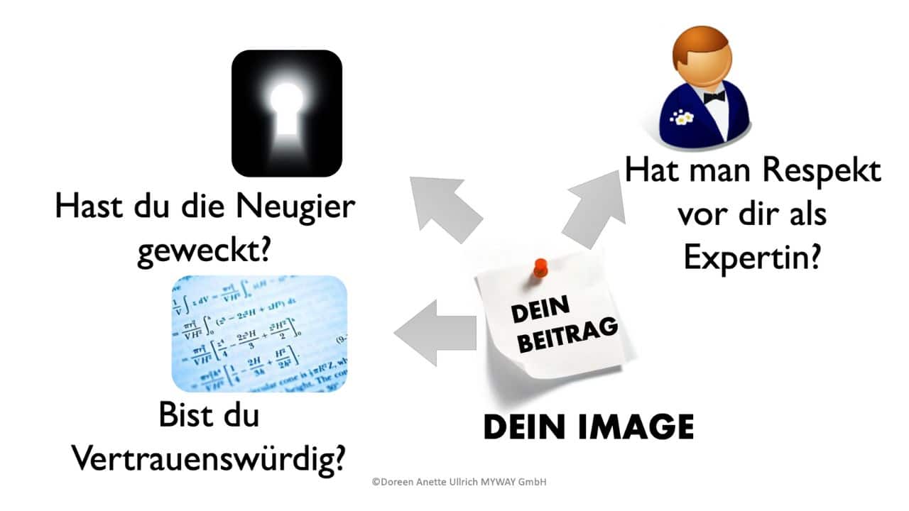 Fragen zur Produktwerbung Teil 2 Doreen Ullrich