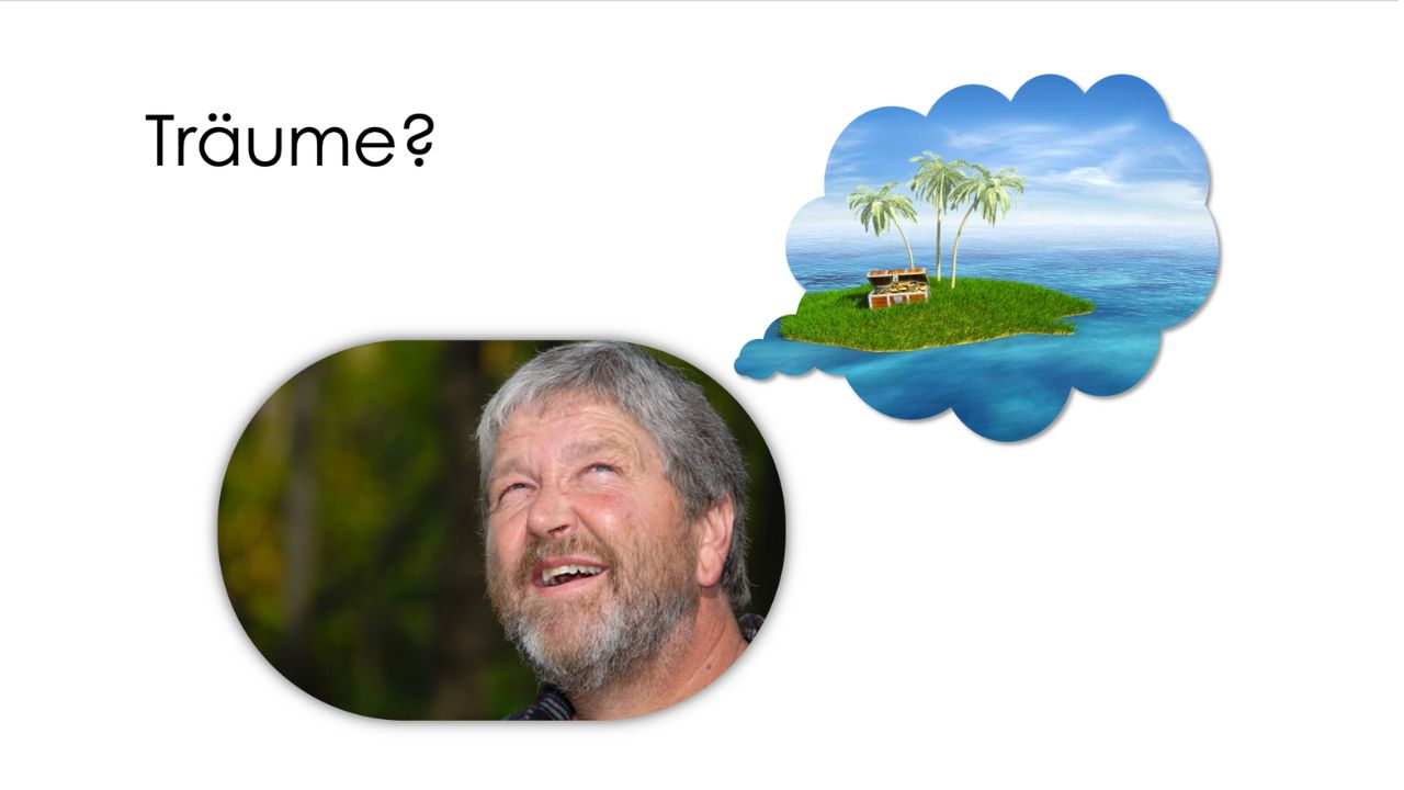 Träume und Marketingziele Doreen Ullrich Brand Marketing