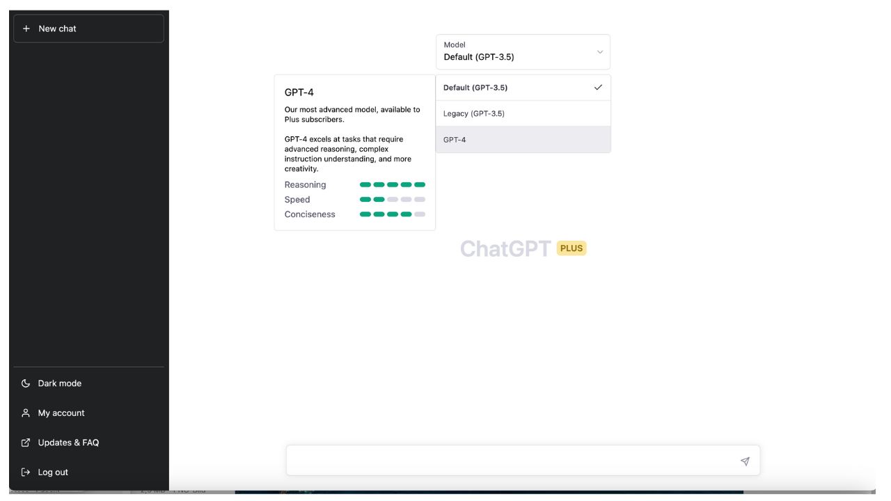 ChatGTP Dashboard