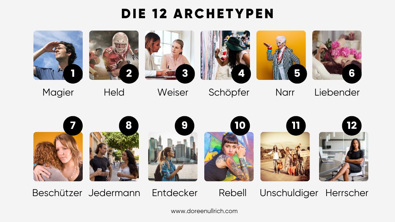 Die 12 Archetypen nach Jung in Bildern