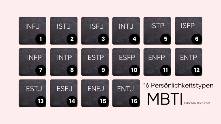 MBTI 16 Persönlichkeitstypen Übersicht