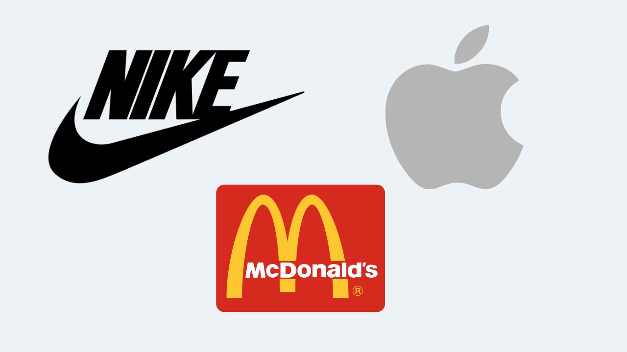 Logos Markenerinnerung
